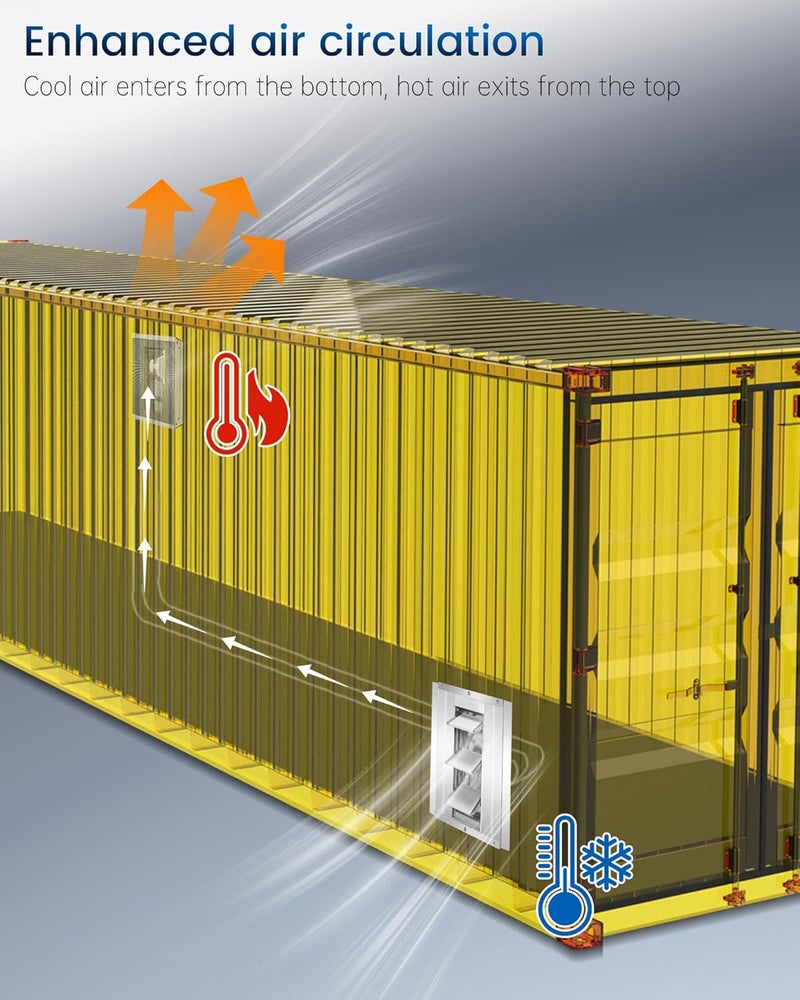 EXODIOS Shipping Container Vent with Metal Mesh, Increase Air Circulation, Prevents Condensation and Overheating, Suitable for Container Houses, Containers, Offices and Cabins (2-Pack) - Image 3